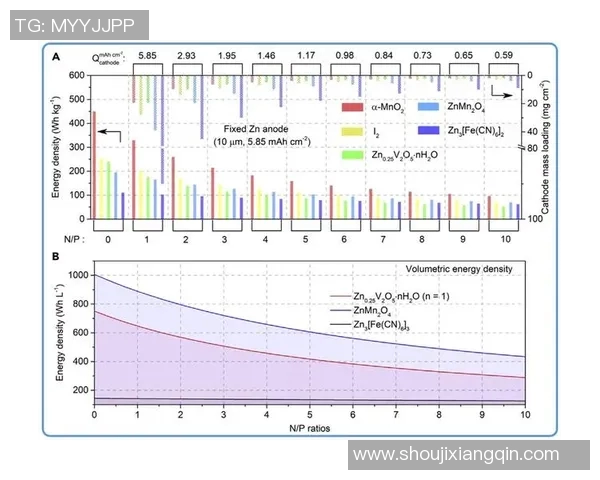 赛后分析:北京篮球队与成都篮球队球员个人能力对比探讨 赛后分析:北京篮球队与成都篮球队球员个人能力对比探讨