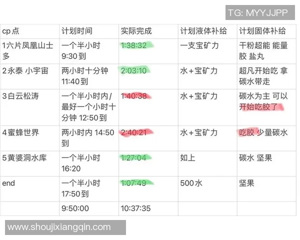 广州篮球队与南京篮球队赛后状态分析与复盘总结