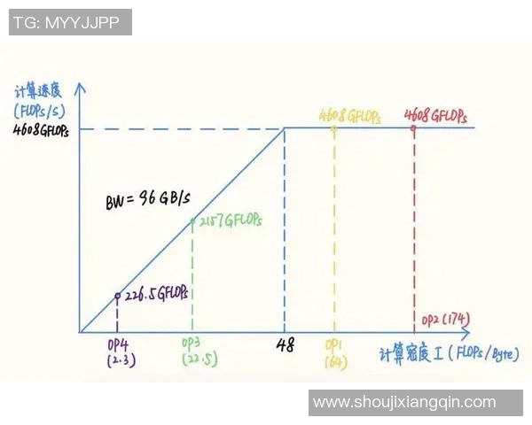 深圳排球队与武汉排球队赛后复盘分析意识碰撞的深度探讨