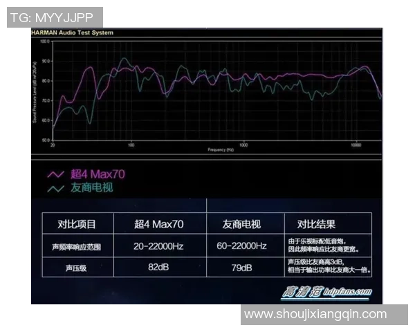 独家解析杭州乒乓球队实力对比与发展潜力分析