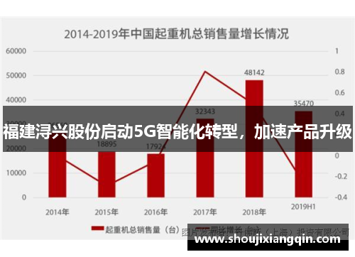 福建浔兴股份启动5G智能化转型，加速产品升级