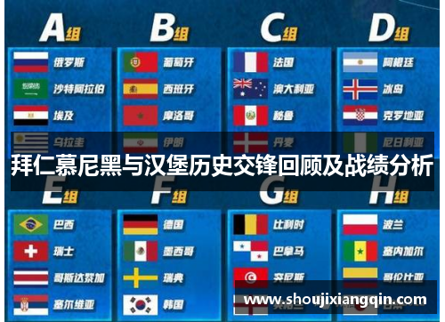 拜仁慕尼黑与汉堡历史交锋回顾及战绩分析