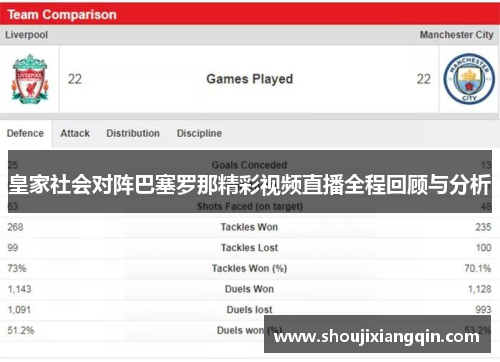 皇家社会对阵巴塞罗那精彩视频直播全程回顾与分析