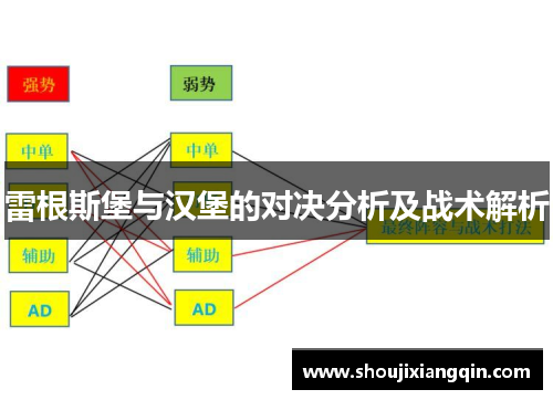 雷根斯堡与汉堡的对决分析及战术解析